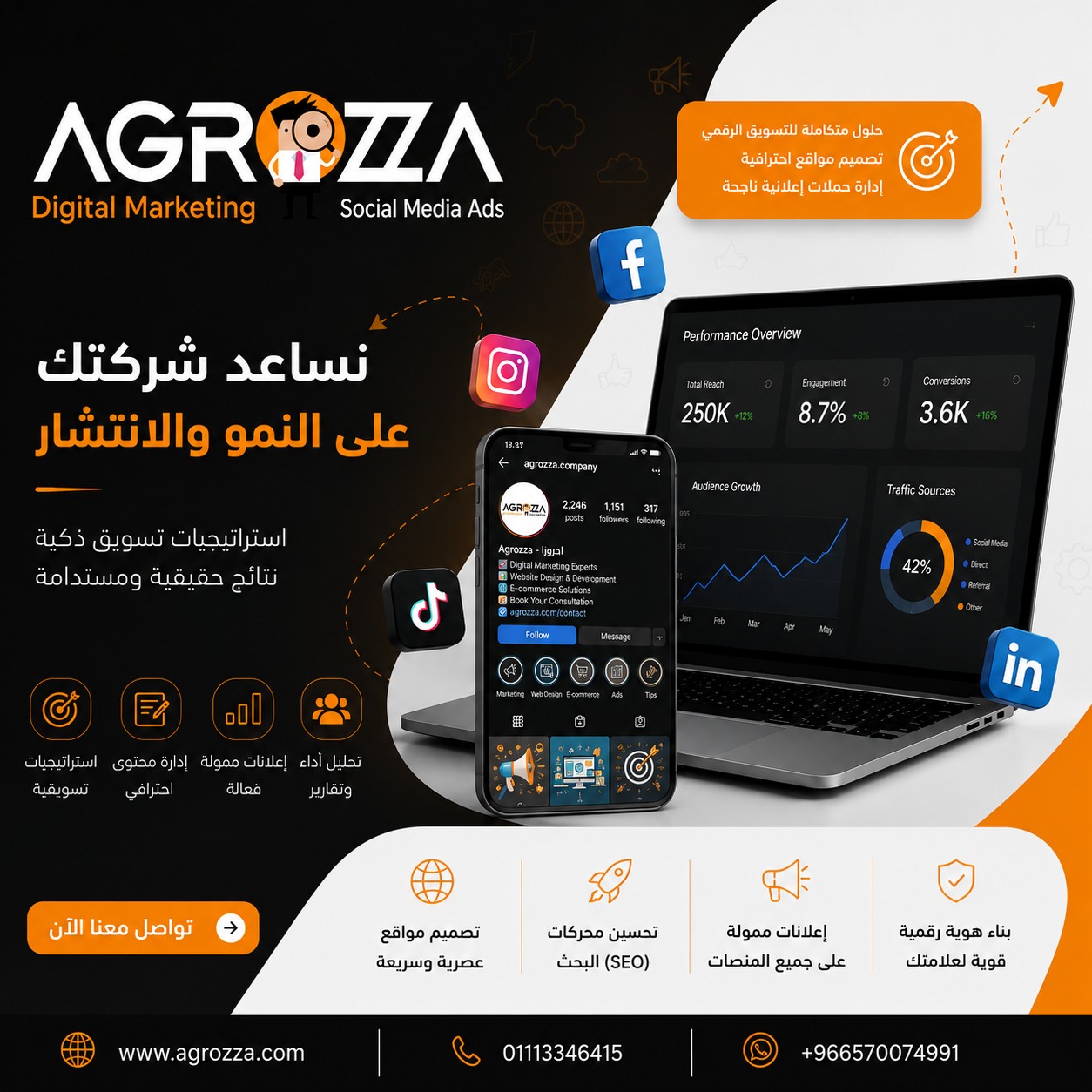 التسويق الإلكتروني