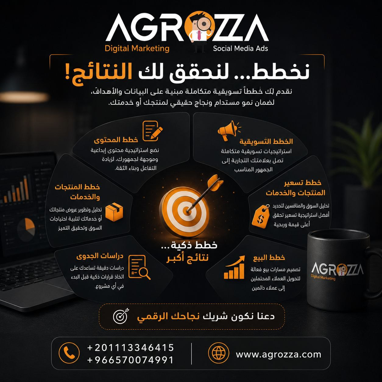 التسويق الإلكتروني